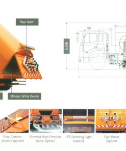 Cấu tạo xe quét rác