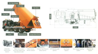 Cấu tạo xe quét rác